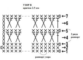 Комплект трио для новорожденного - Схема 2