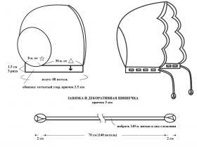 Комплект трио для новорожденного - Выкройка 5