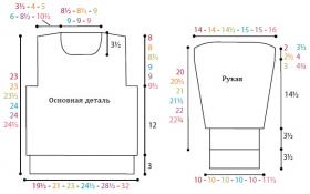 Пуловер с круглым воротником и рельефными узорами - Выкройка 1