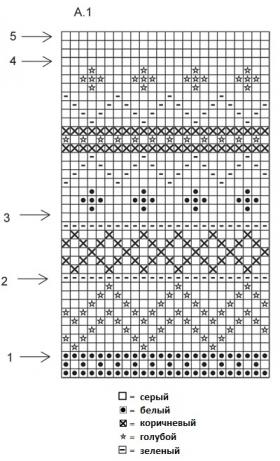 Джемпер с круглой кокеткой и жаккардом - Схема 1