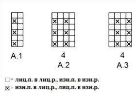 Джемпер Зигзаг - Схема 1