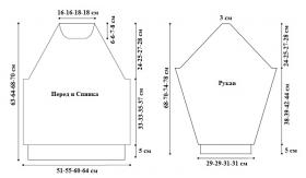 Пуловер классический реглан - Выкройка 1
