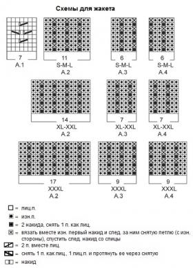 Джемпер спицами с английской резинкой и ажуром - Схема 2