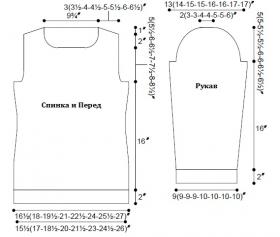 Пуловер Карра - Выкройка 1