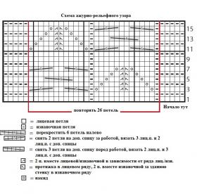 Вязаная шаль спицами изящным узором - Схема 1