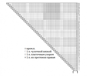 Треугольная шаль теневым узором - Схема 1