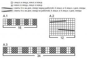 Комплект ягодные объятия - Схема 1