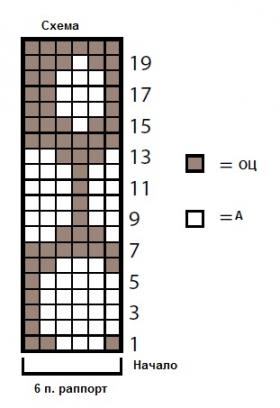 Шапка молодой олененок - Схема 1