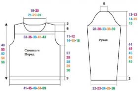 Пуловер резинкой с ажурными дорожками - Выкройка 1