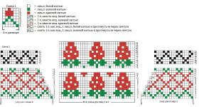 Носки клубнички - Схема 1