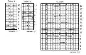 Пуловер с круглым воротником и рельефными узорами - Схема 2