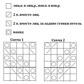 Кардиган с ажурными полосами по диагонали - Схема 1
