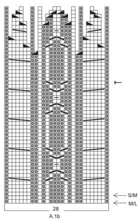 Комплект со жгутами и рельефной резинкой - Схема 1