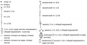 Плед осенняя Мандала - Схема 1