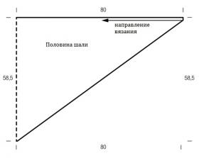 Треугольная шаль теневым узором - Выкройка 1