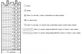 Шапка с ажурно-рельефным узором - Схема 1
