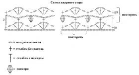 Ажурный шарф крючком с узором попкорн - Схема 1