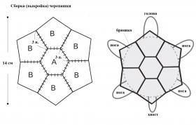 Черепашка амигуруми - Выкройка 1