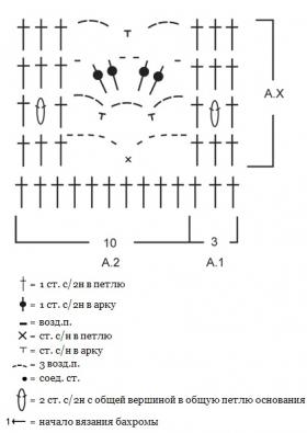 Ажурный шарф крючком с цветочной бахромой - Схема 1