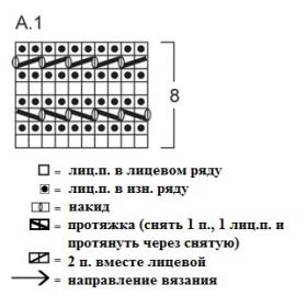 Пончо с кружевным узором - Схема 1